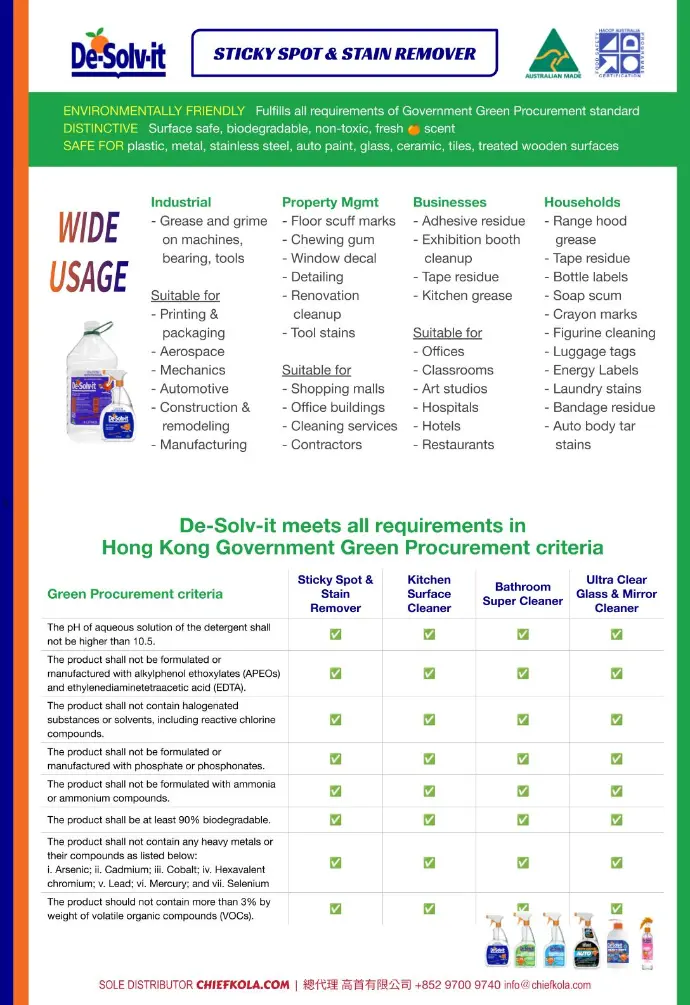 De-Solv-it Product Family 2